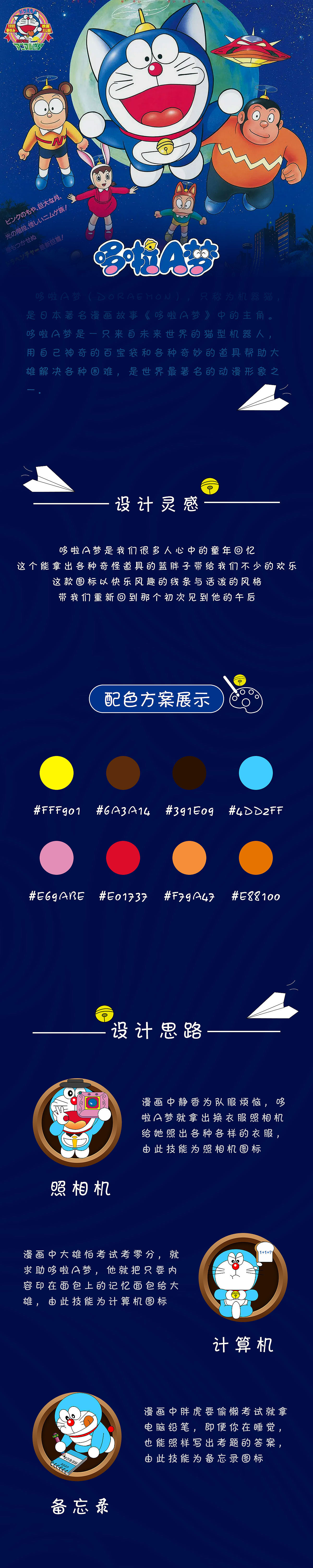 哆啦A夢圖標（圖ZMTY5MDMzNzE2） - 圖標 - 站酷設(shè)計師微涼請夏原創(chuàng)素材 - 站酷ZCOOL