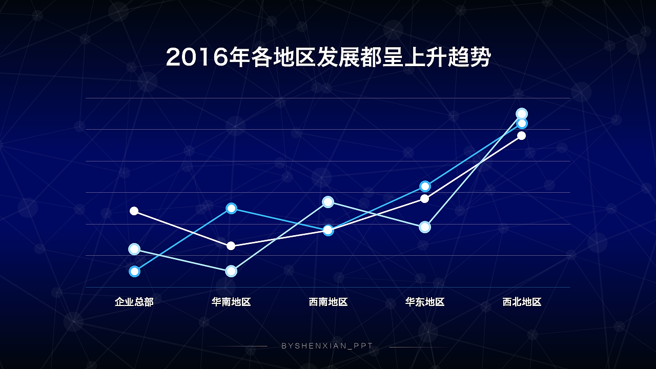 【玛丽PPT】2016企业商务年会PPT发布会PPT（图ZMzk1NDMwMzY=） - PPT/Keynote - 站酷设计师Marie_Pak原创素材 - 站酷ZCOOL