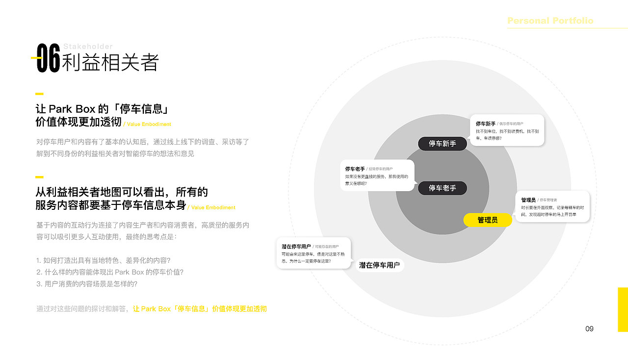 2020应聘作品集-交互/UX/UI设计师（图ZMjA0NjExMjQw） - 交互/UE - 站酷设计师Lia_6887原创素材 - 站酷ZCOOL