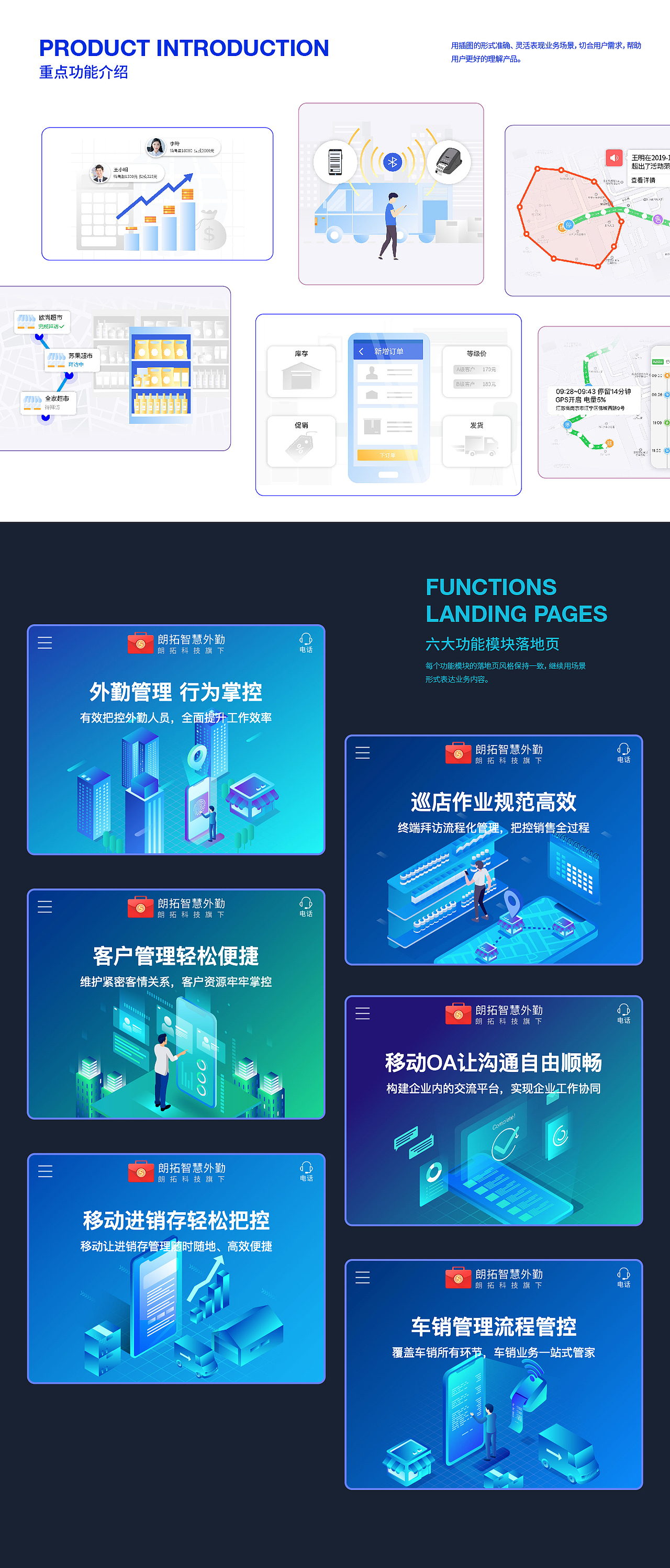 朗拓智慧外勤手机网站（图ZMjI3NDY2ODA0） - 移动端网页 - 站酷设计师ava木木原创素材 - 站酷ZCOOL