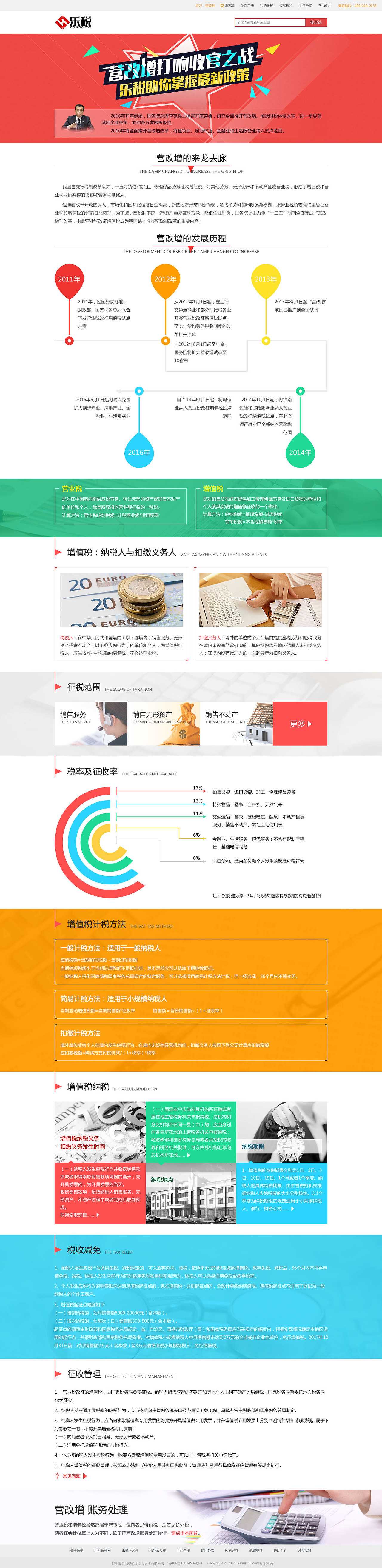 这张貌似没怎么改动,难得~,不过现在看来,发展历程那部分太夸张了,嗯~~