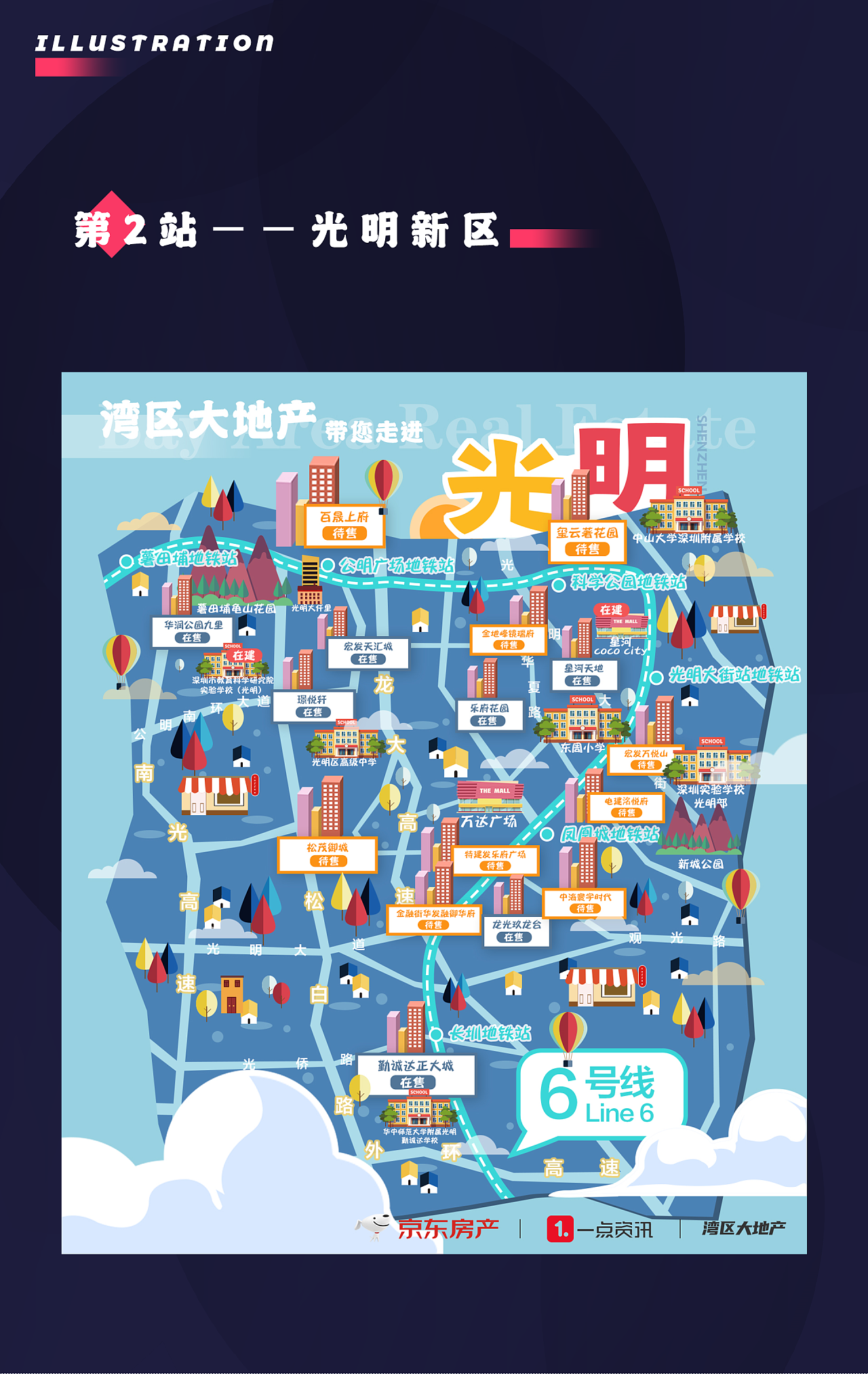 深圳各区房产相关-手绘地图