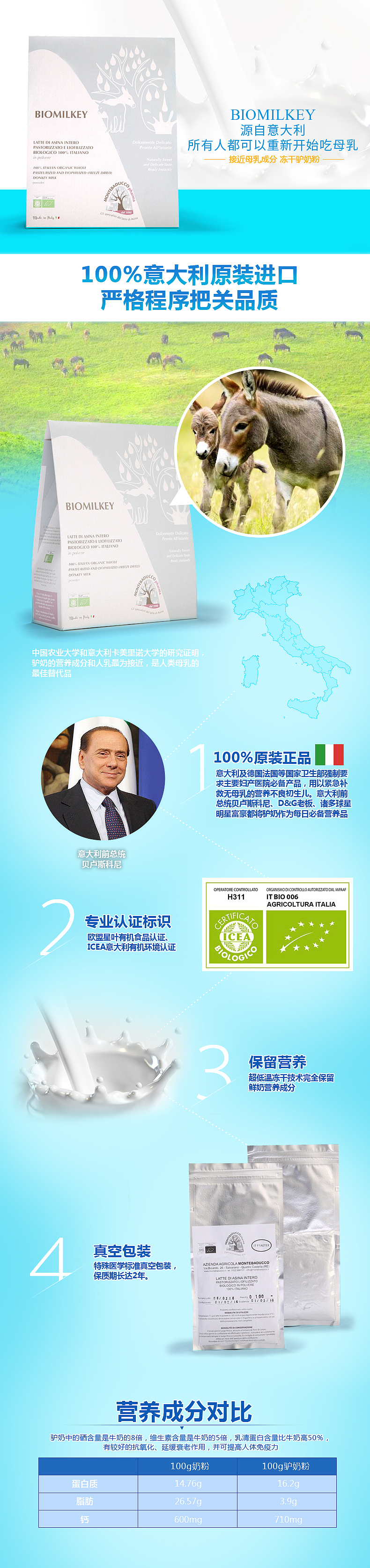 意大利驴奶宝贝详情设计