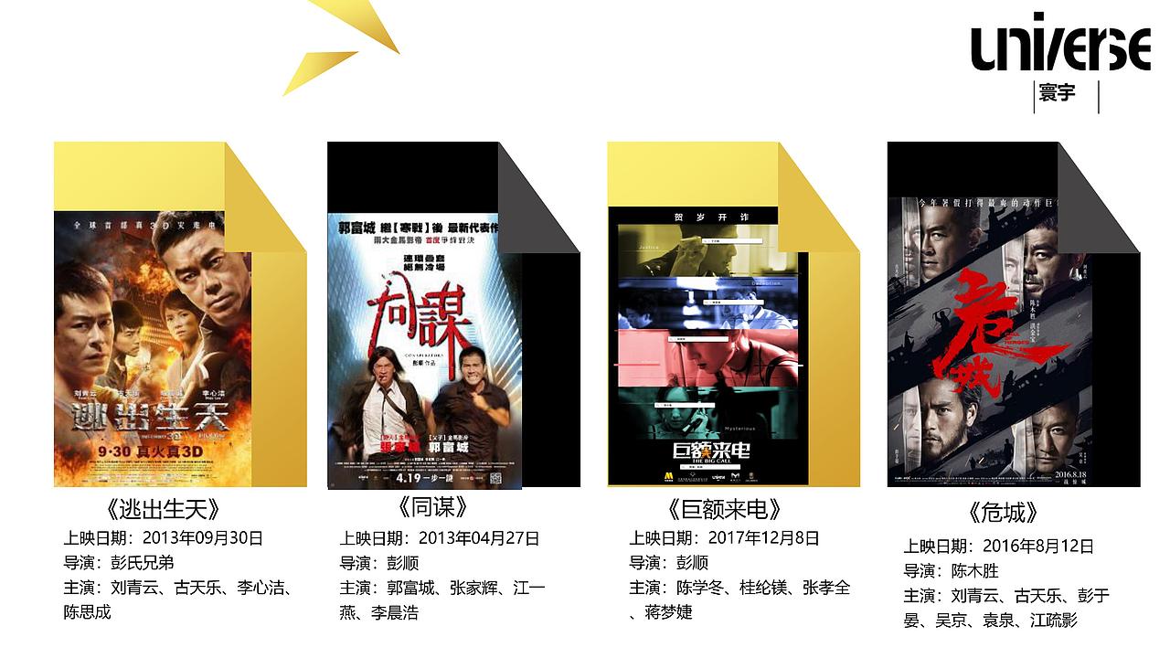 《拆弹·专家２》项目书PPT（图ZMjMyOTMzOTAw） - 其他 - 站酷设计师benng原创素材 - 站酷ZCOOL