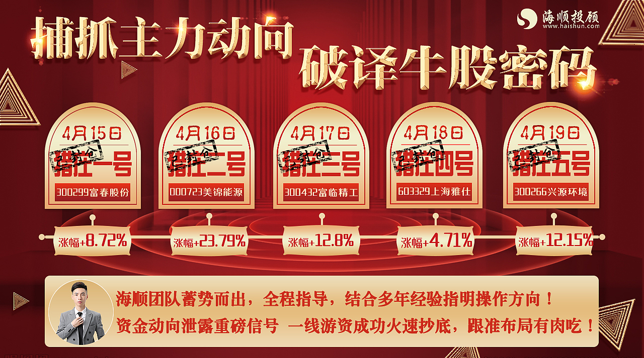 表格及股票周图（图ZMTc1NjIxMTA4） - 信息图表 - 站酷设计师袁圆员原创素材 - 站酷ZCOOL