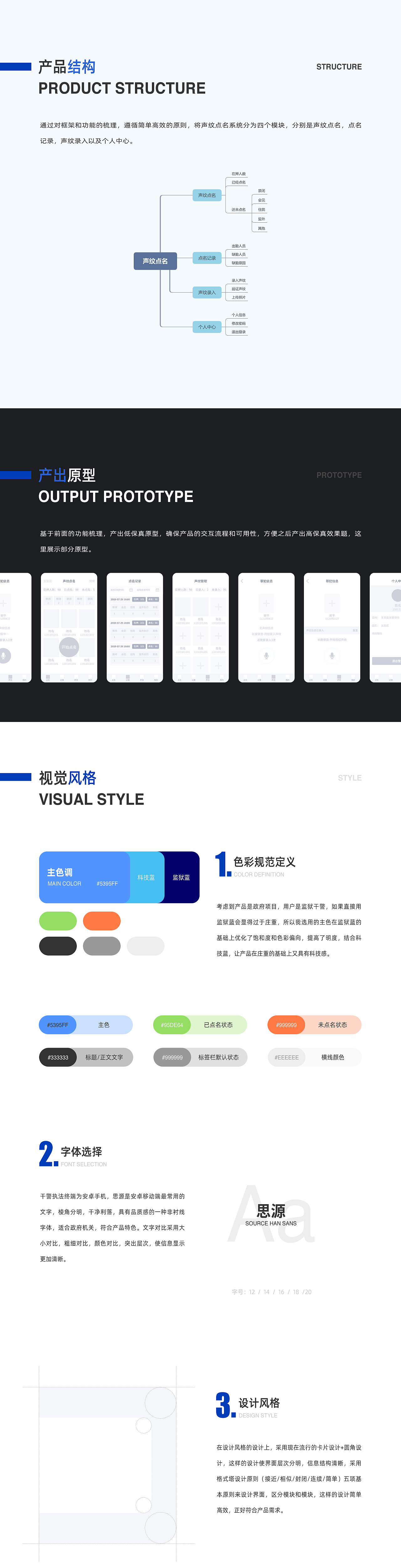 人工智能之声纹点名