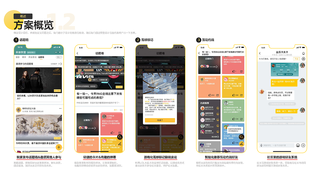 知群X腾讯掌上Wegame游戏社区设计大赛