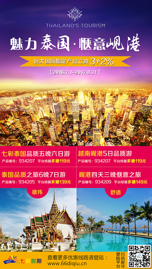 最近的微信旅游海报