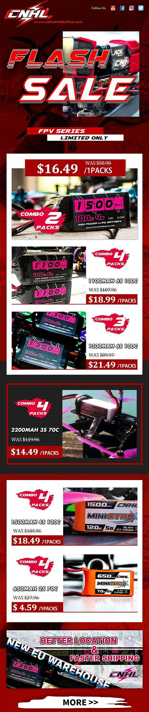 跨境电商--锂电池