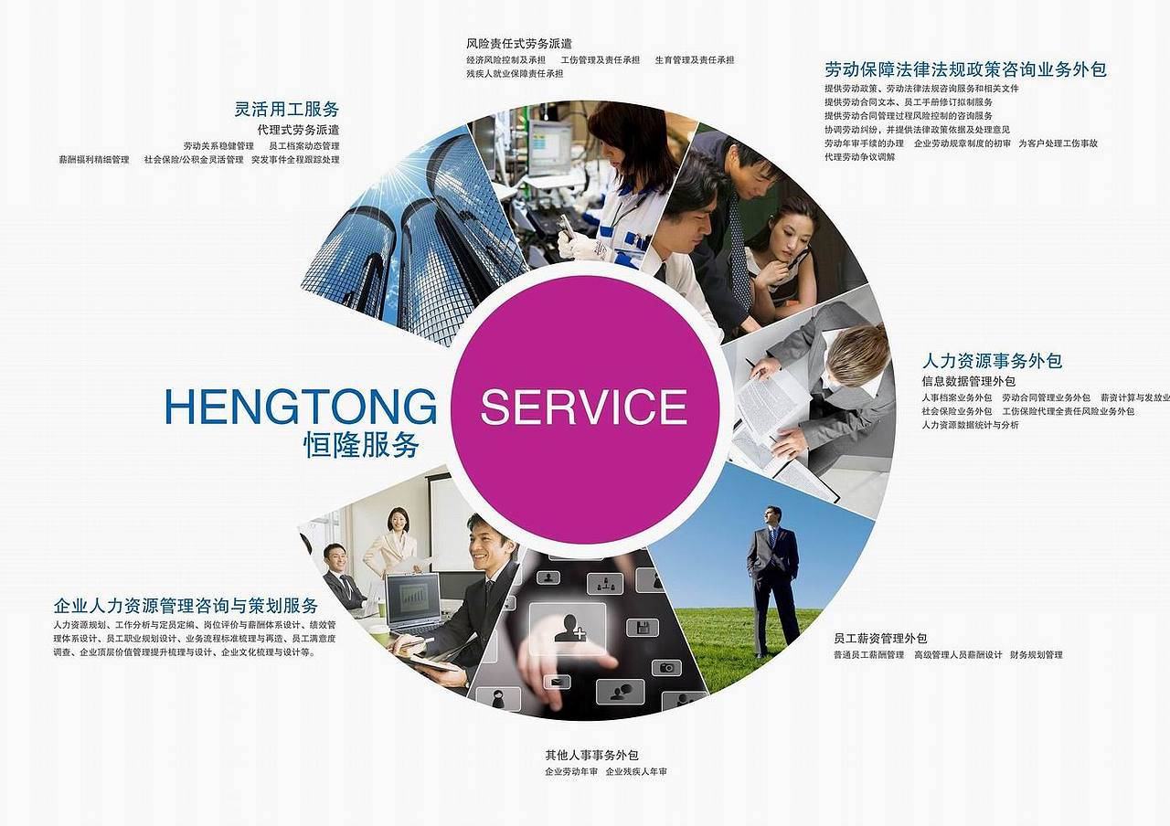 2015年的杂七杂八（图ZODcxMTI2Mjg=） - 书籍/画册 - 站酷设计师BenGerry原创素材 - 站酷ZCOOL