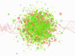 音樂(lè)可視化