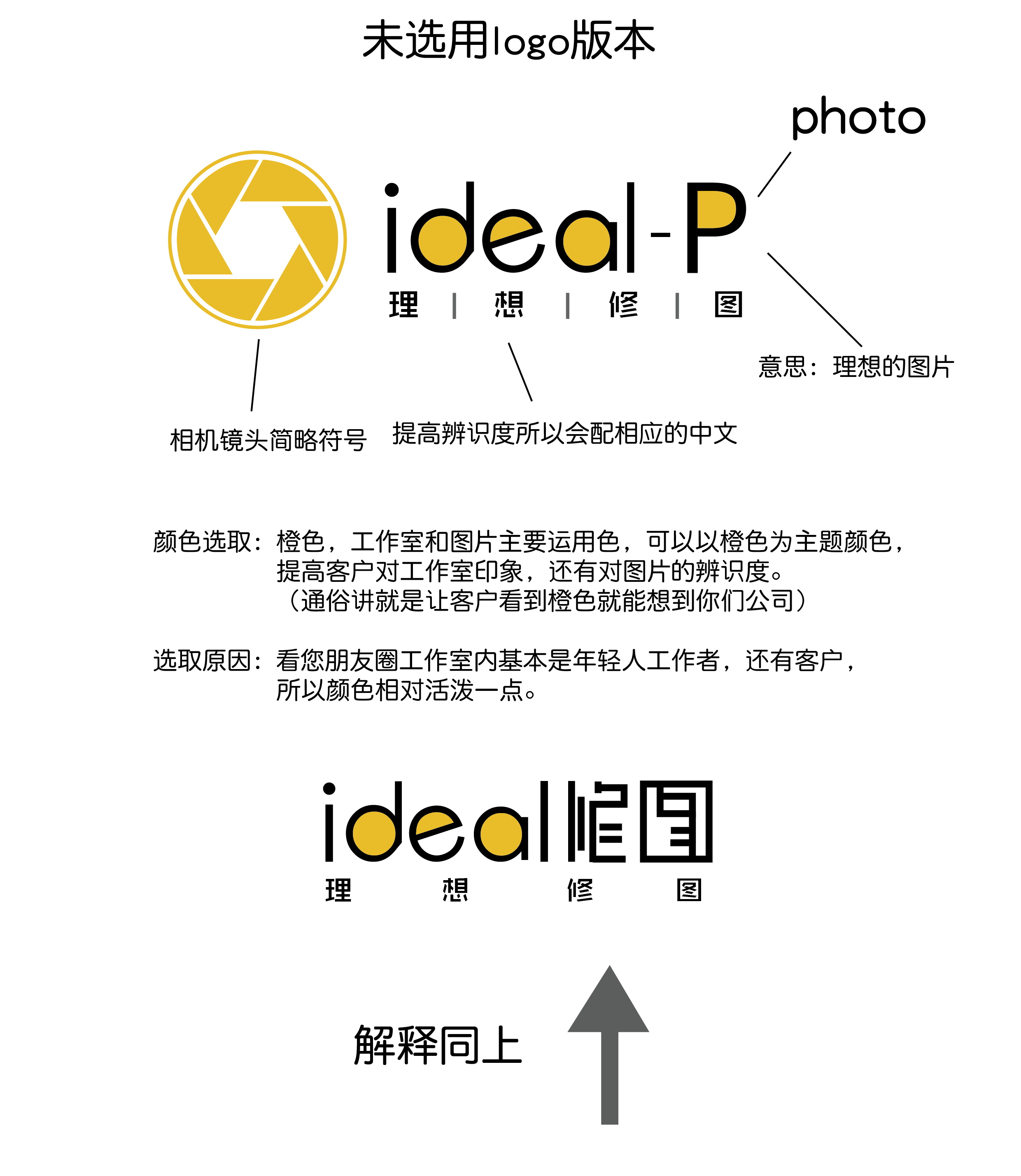 理想修图工作室logo设计