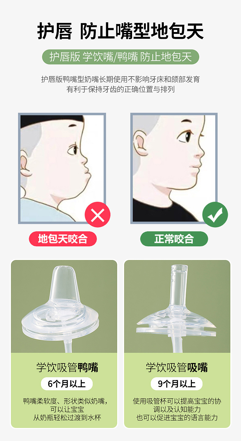 护唇版奶瓶配件详情（图ZMjc4MTgxODYw） - 电商 - 站酷设计师墨之影品牌设计原创素材 - 站酷ZCOOL