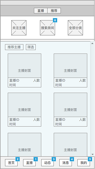 交互原型 AXURE RP 8 美剧方案