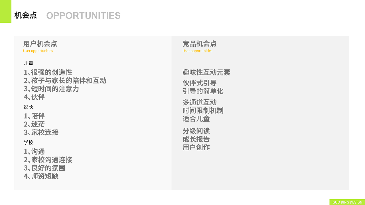 郭冰交互作品集（图ZMjI0MDk0ODgw） - APP界面 - 站酷设计师SO01原创素材 - 站酷ZCOOL