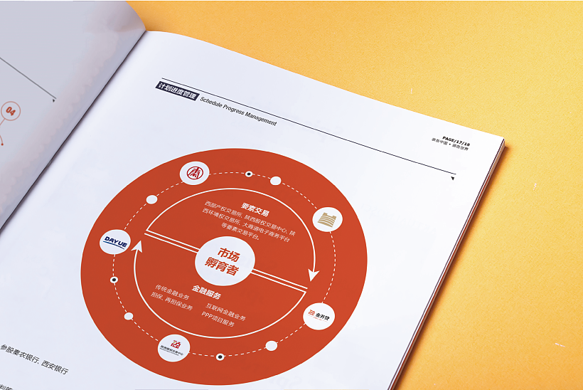 画册 宣传册设计 科技画册 能源画册 产品册 画册设计（图ZMTA3NjM5MDE2） - 书籍/画册 - 站酷设计师白冰_原创素材 - 站酷ZCOOL