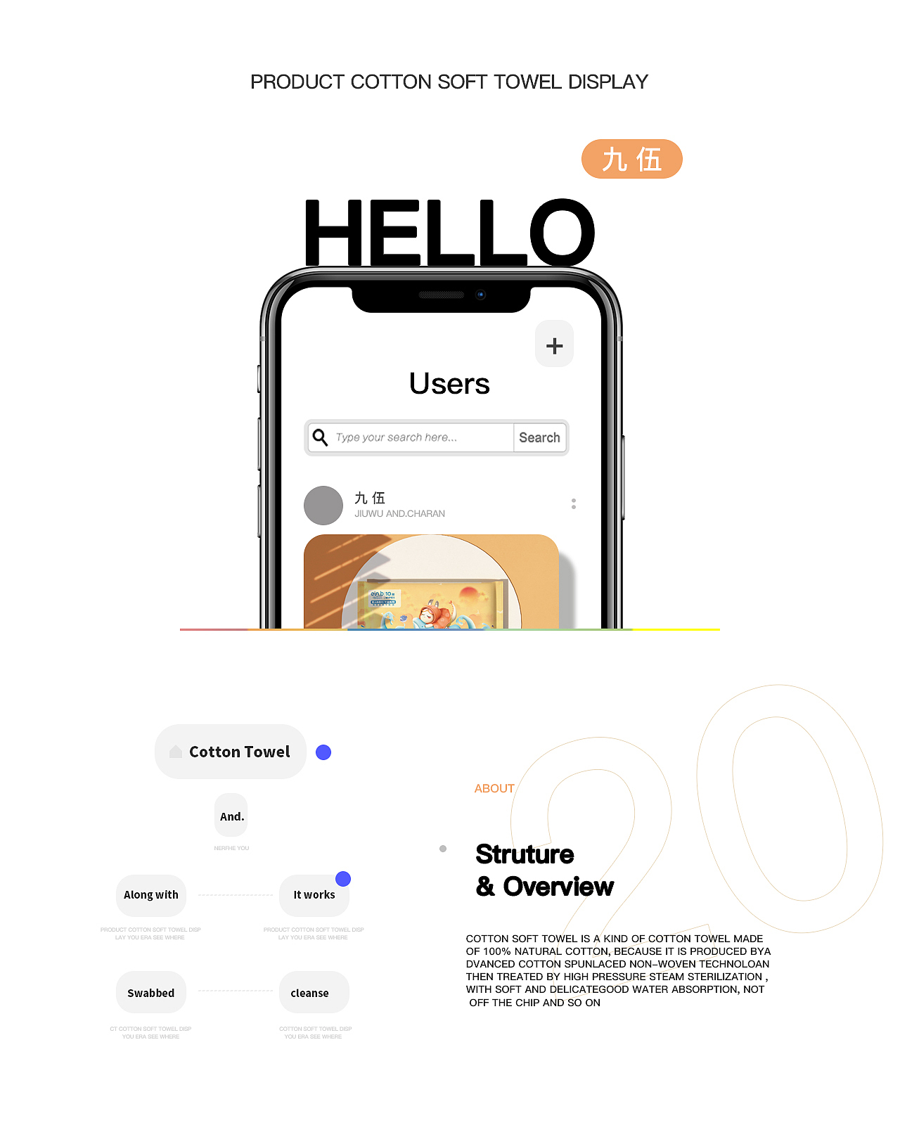 洗脸巾/棉柔巾产品 海报