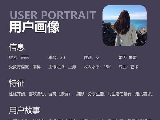用户画像