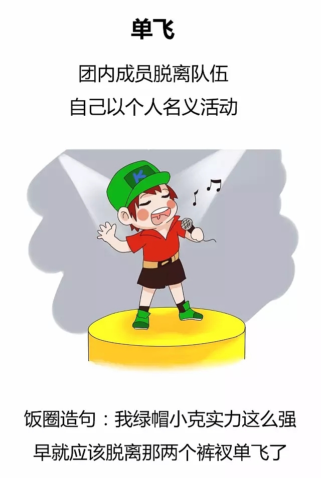 追星需谨慎啊！（图ZOTIzMTU1MDg=） - 商业插画 - 站酷设计师海尔兄弟hibros原创素材 - 站酷ZCOOL