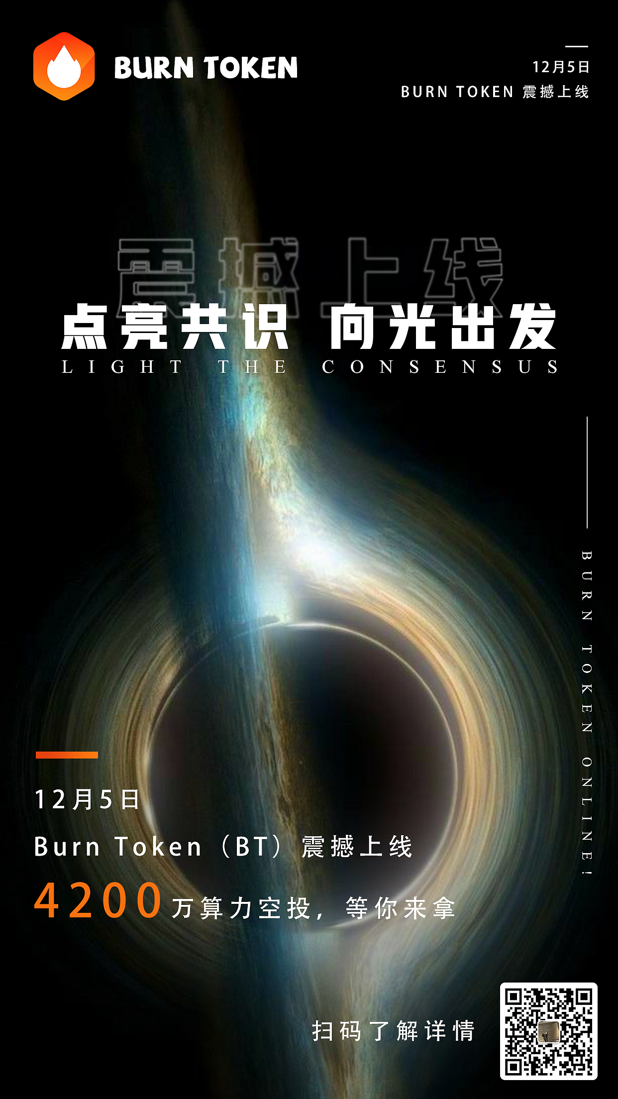 最新区块链海报