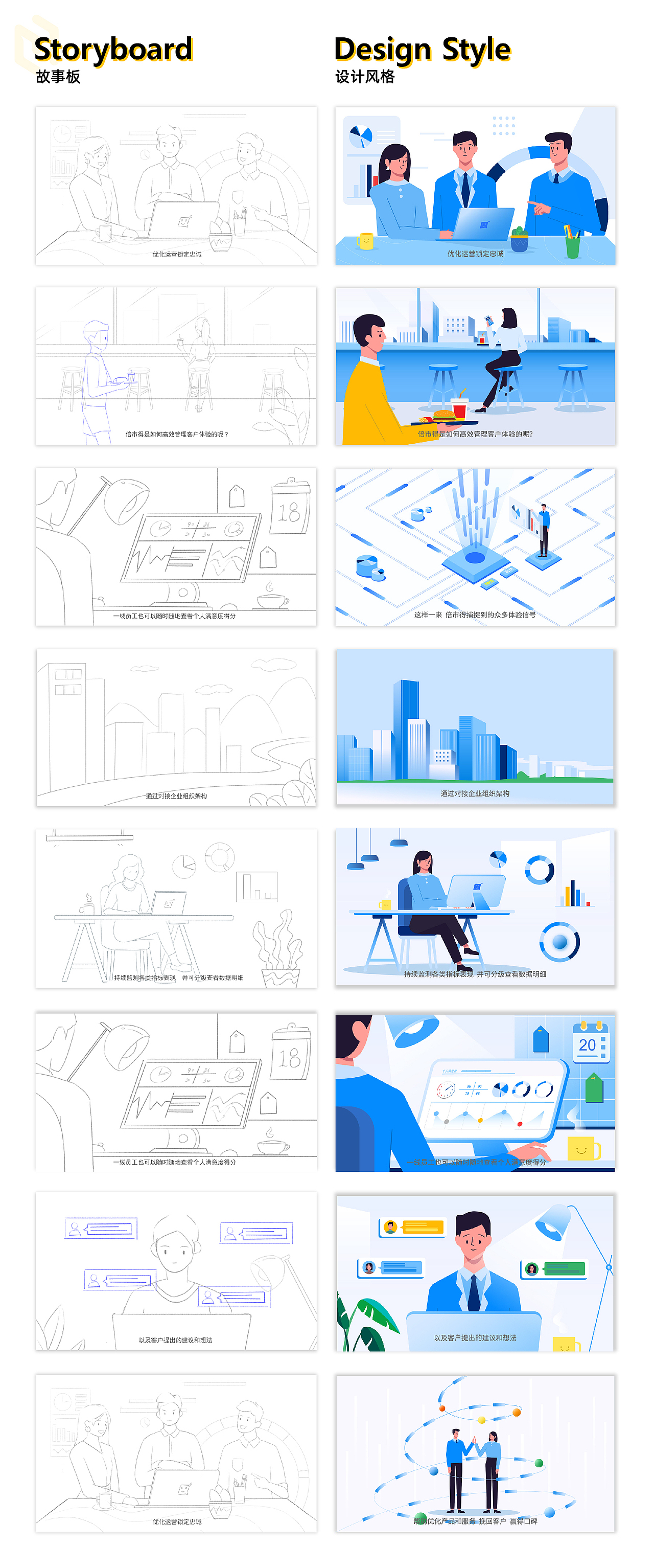 倍市得-互联网业务宣传MG动画（图ZMjY5MTE2OTI0） - Motion Graphic - 站酷设计师JIDONG_STUDIO原创素材 - 站酷ZCOOL