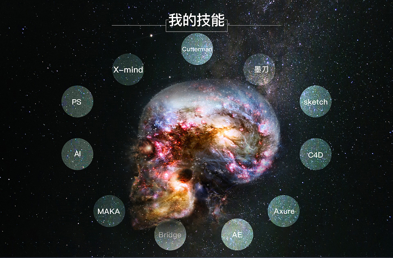 作品集2（图ZMTQ3NjE1ODE2） - 运营设计 - 站酷设计师天命风流233原创素材 - 站酷ZCOOL