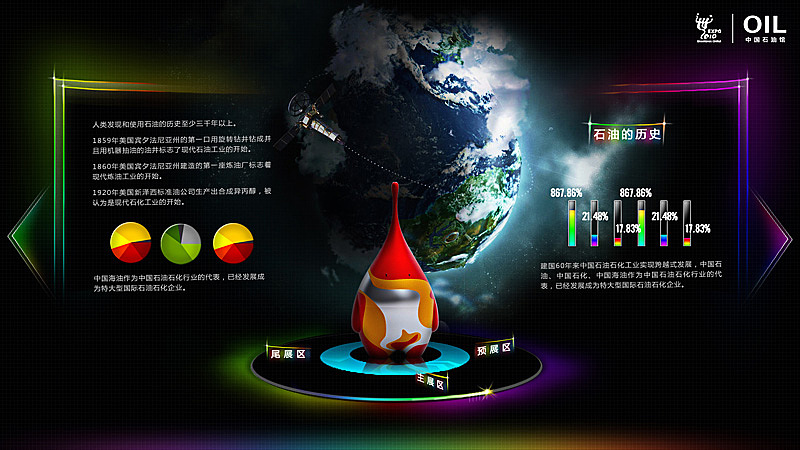 10世博会网络石油馆的一套layout（图ZMjkyMTk2OA==） - 图标 - 站酷设计师练_Simon原创素材 - 站酷ZCOOL