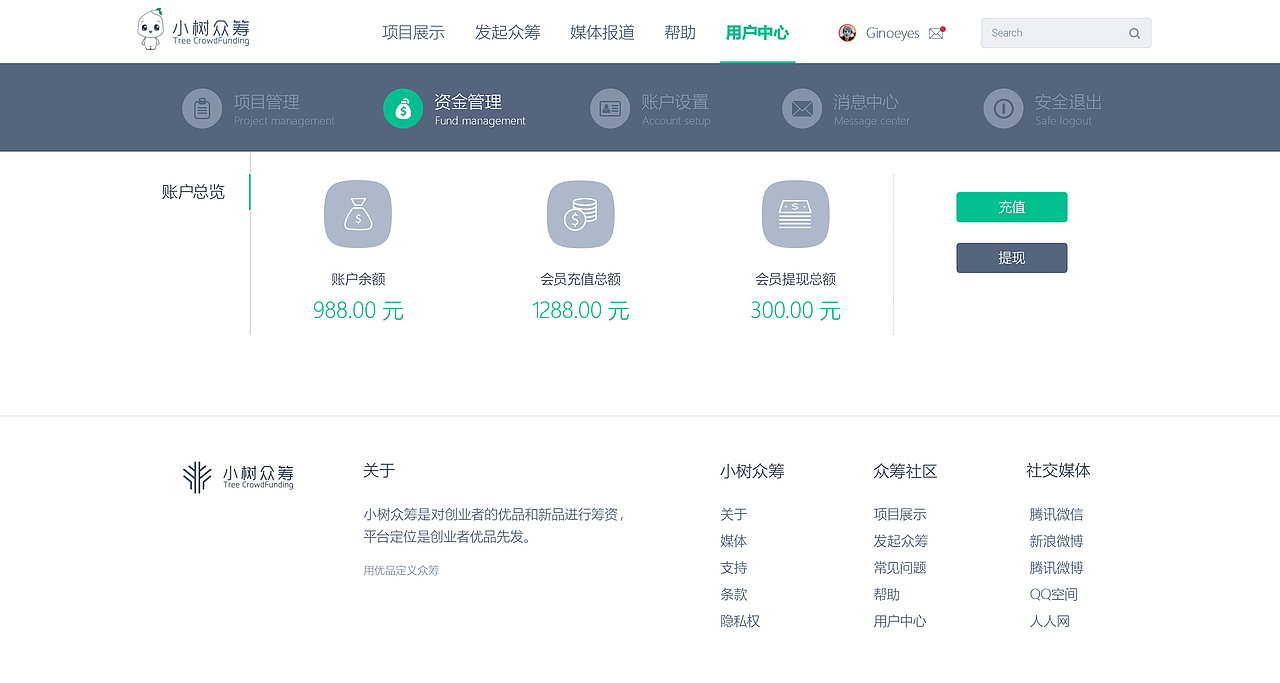 小树众筹（图ZNDI3OTA1NDg=） - 企业官网 - 站酷设计师MR_HON原创素材 - 站酷ZCOOL
