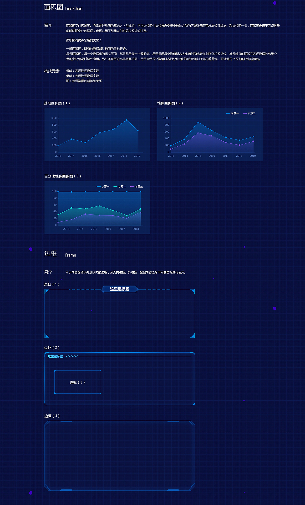 2019年大足高新区智博会可视化方案（图ZMTc0OTM4MTAw） - 其他UI - 站酷设计师feiyin_luo原创素材 - 站酷ZCOOL