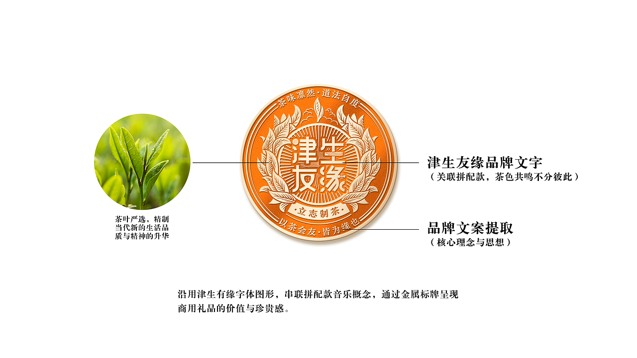 津生友缘-茶叶包装设计（图ZMjQ1OTg2MjYw） - 包装 - 站酷设计师柏星龙设计原创素材 - 站酷ZCOOL