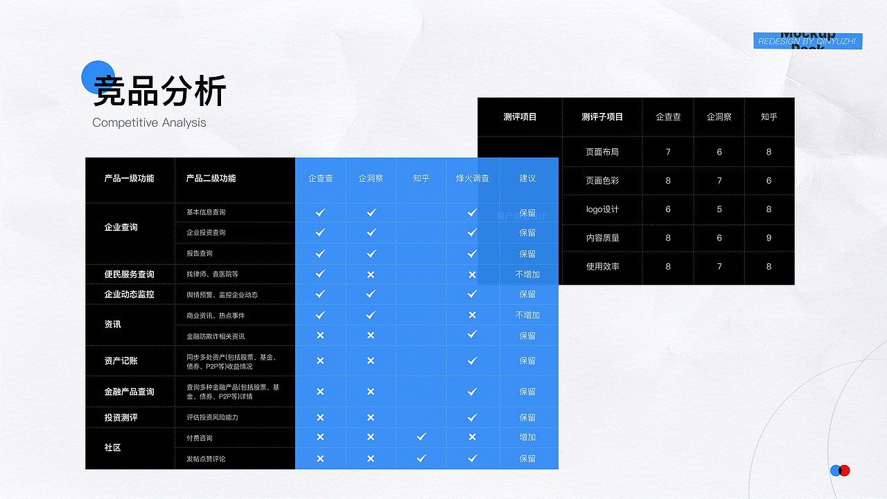 2021作品集(图ZMjg2MTU5NTQw) - APP界面 - 站酷设计师青猫一千年原创素材 - 站酷ZCOOL