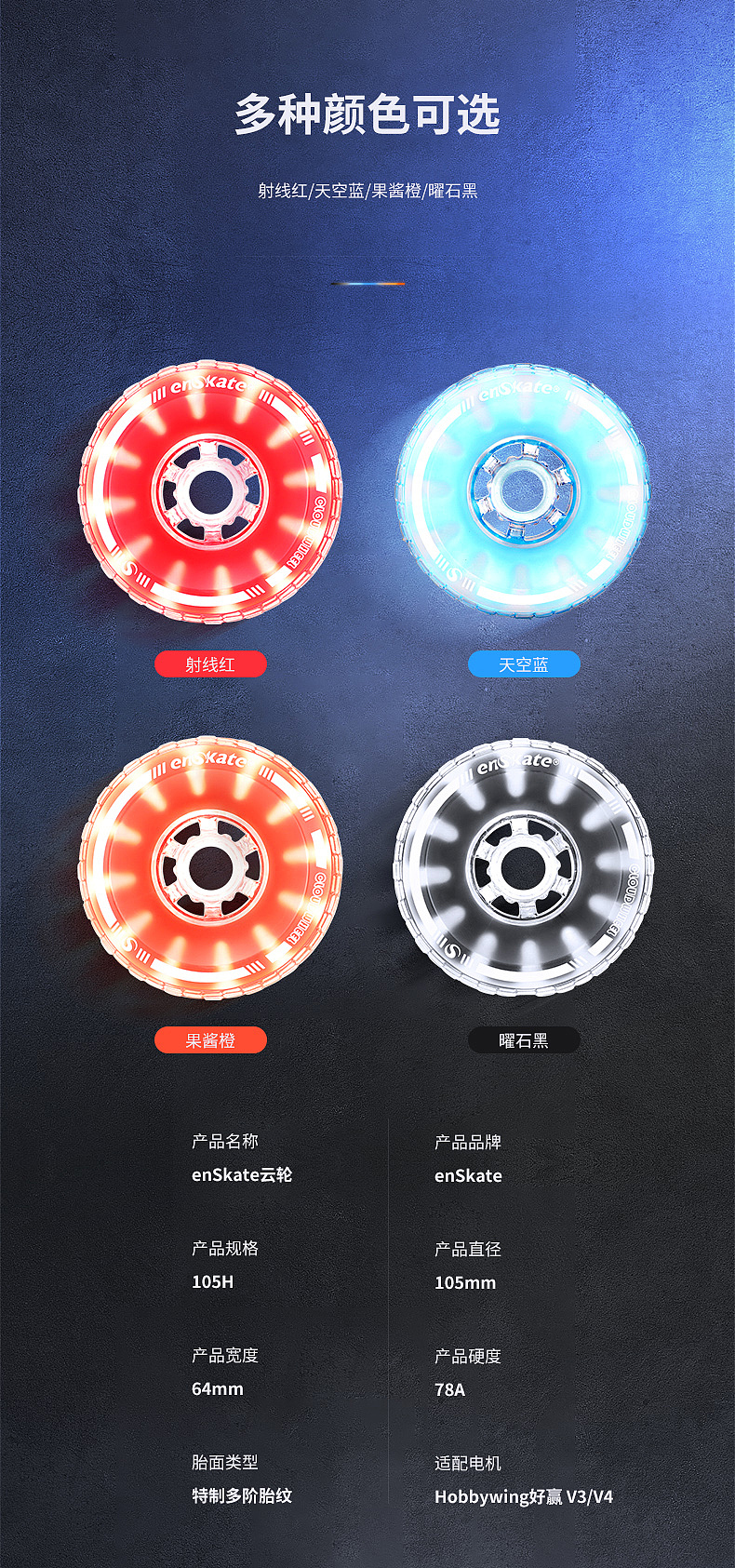 【详情页】云轮