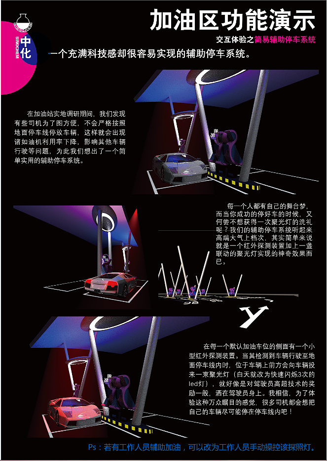 油站形象服务体验/建筑设计（图ZMTA4Nzg5NDg0） - 建筑设计 - 站酷设计师Midy苗二原创素材 - 站酷ZCOOL