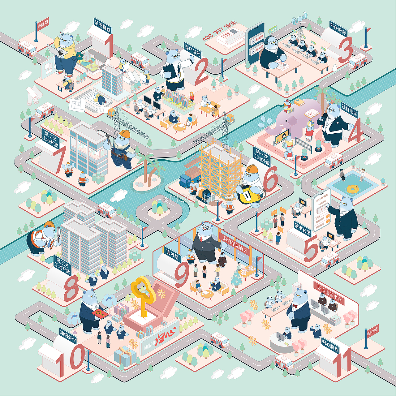 融创东南“归心旅程”插画（图ZMTk5Nzg5NzIw） - 商业插画 - 站酷设计师mooumo小粒猫友原创素材 - 站酷ZCOOL