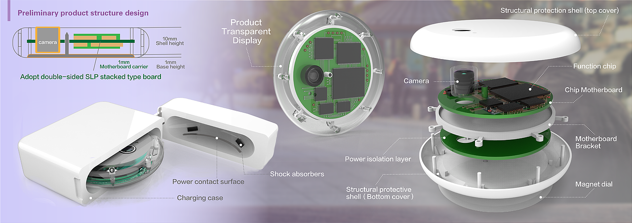 AD患者的脑援助计划（图ZMjEyNDUwNzgw） - 交互/UE - 站酷设计师Dodie27原创素材 - 站酷ZCOOL