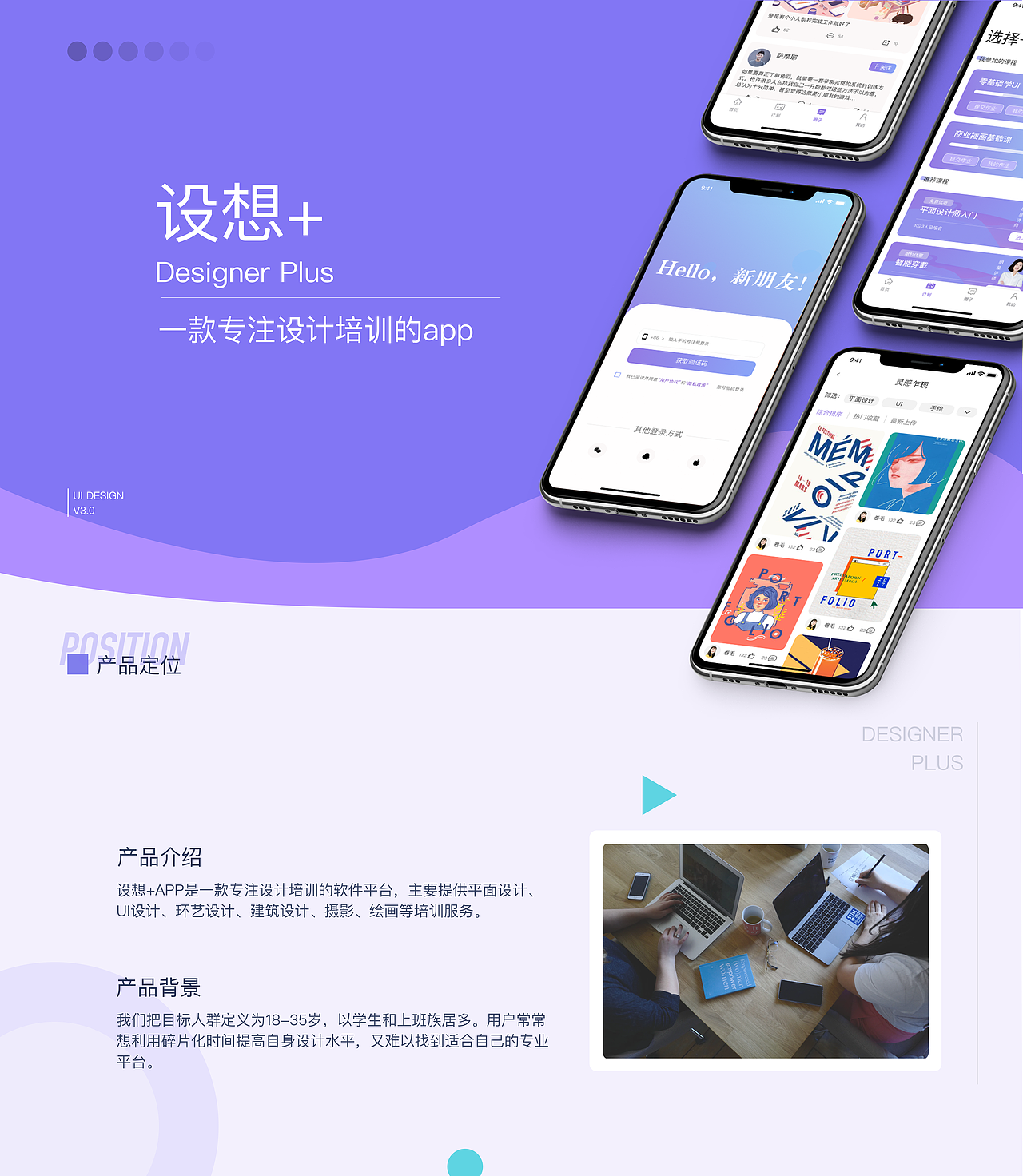 2021作品集（图ZMjU0NzY5NTEy） - APP界面 - 站酷设计师yozzchong原创素材 - 站酷ZCOOL