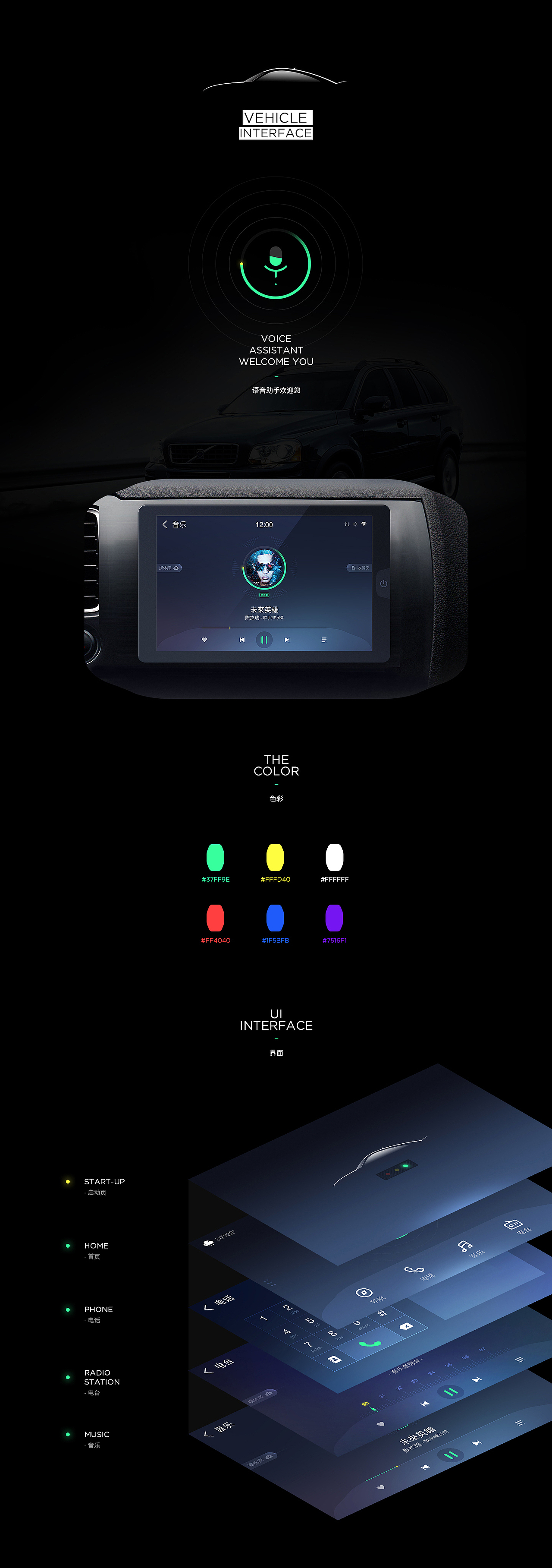 车载ui（图ZNTA3MjM5NTI=） - APP界面 - 站酷设计师云深设计王涛原创素材 - 站酷ZCOOL