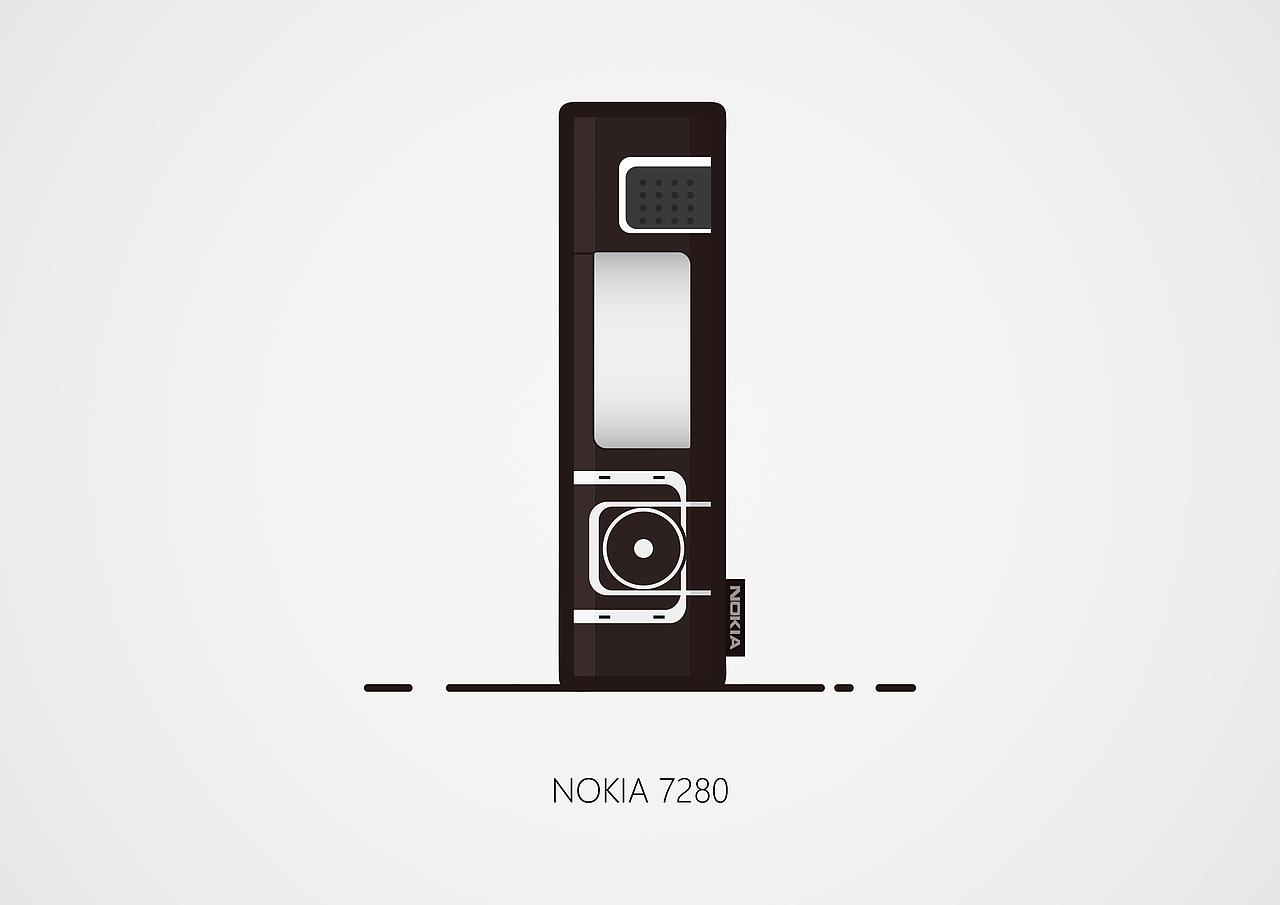 NOKIA 经典机型icon