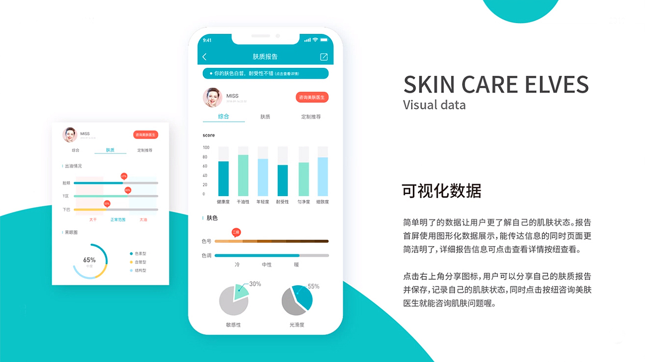 护肤APP设计-ELVES