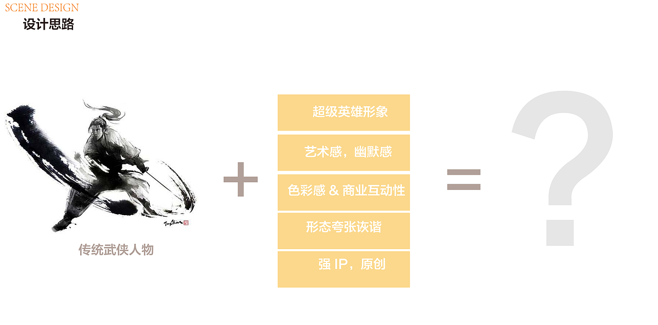 《侠客北熊熊》雕塑设计 原创IP(图ZMTkwMDcyOTg4) - 雕塑 - 站酷设计师积成原创素材 - 站酷ZCOOL