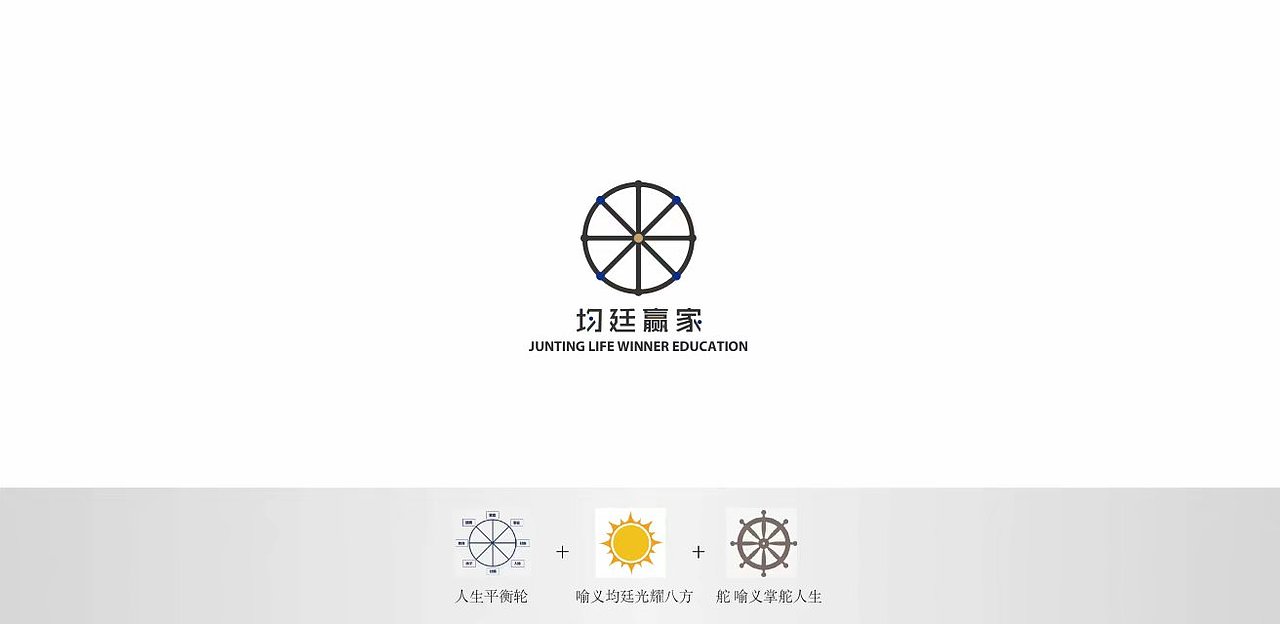 均廷赢家教育机构logo设计及日常宣传