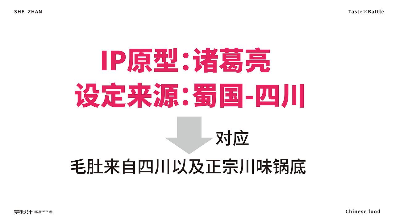 舌战丨插画设计部分丨毛肚火锅（图ZMjM5ODUwOTE2） - 品牌 - 站酷设计师醋米不沾原创素材 - 站酷ZCOOL