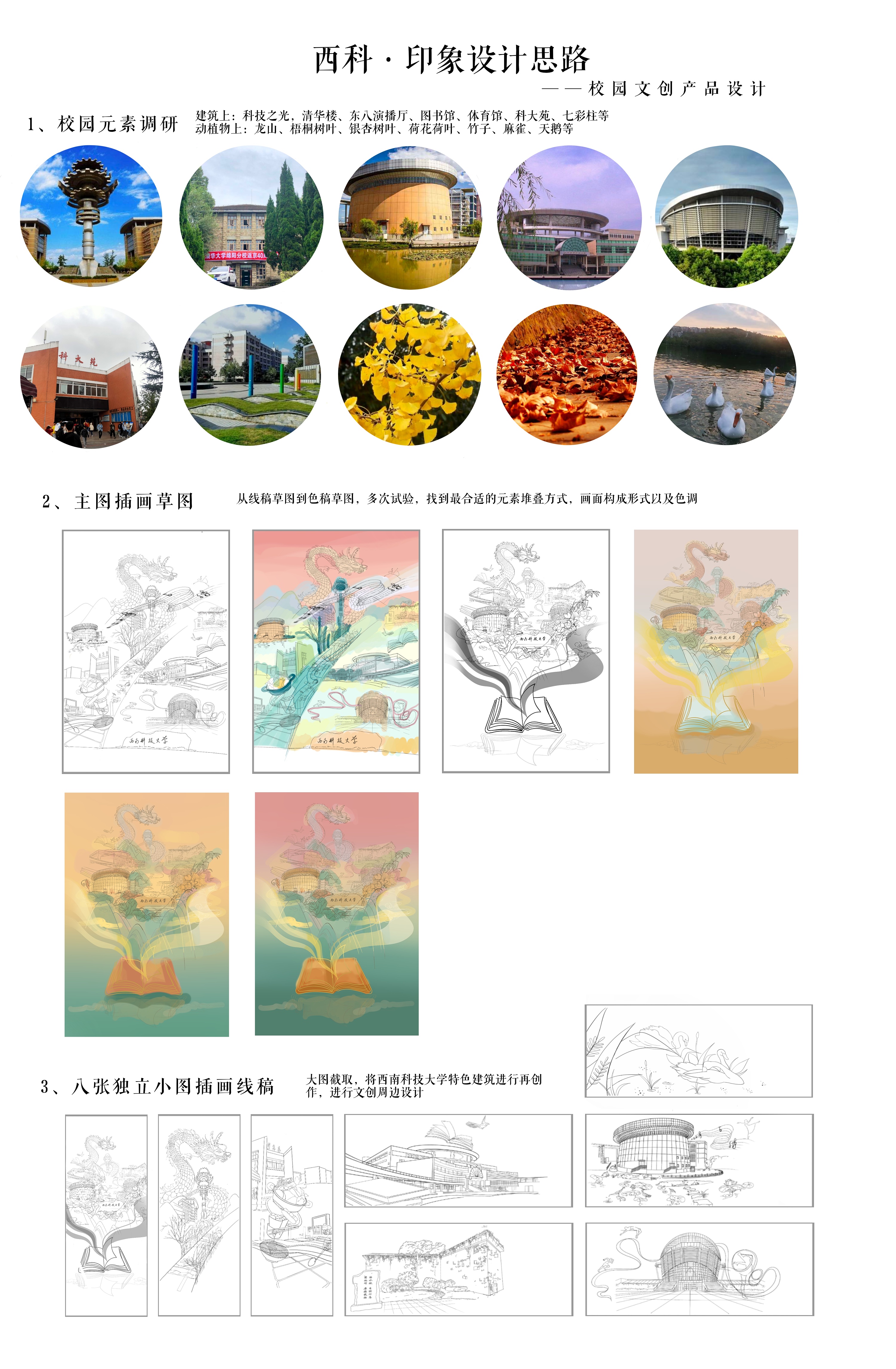 西南科技大学校园文创产品设计 | 米兰设计周作品