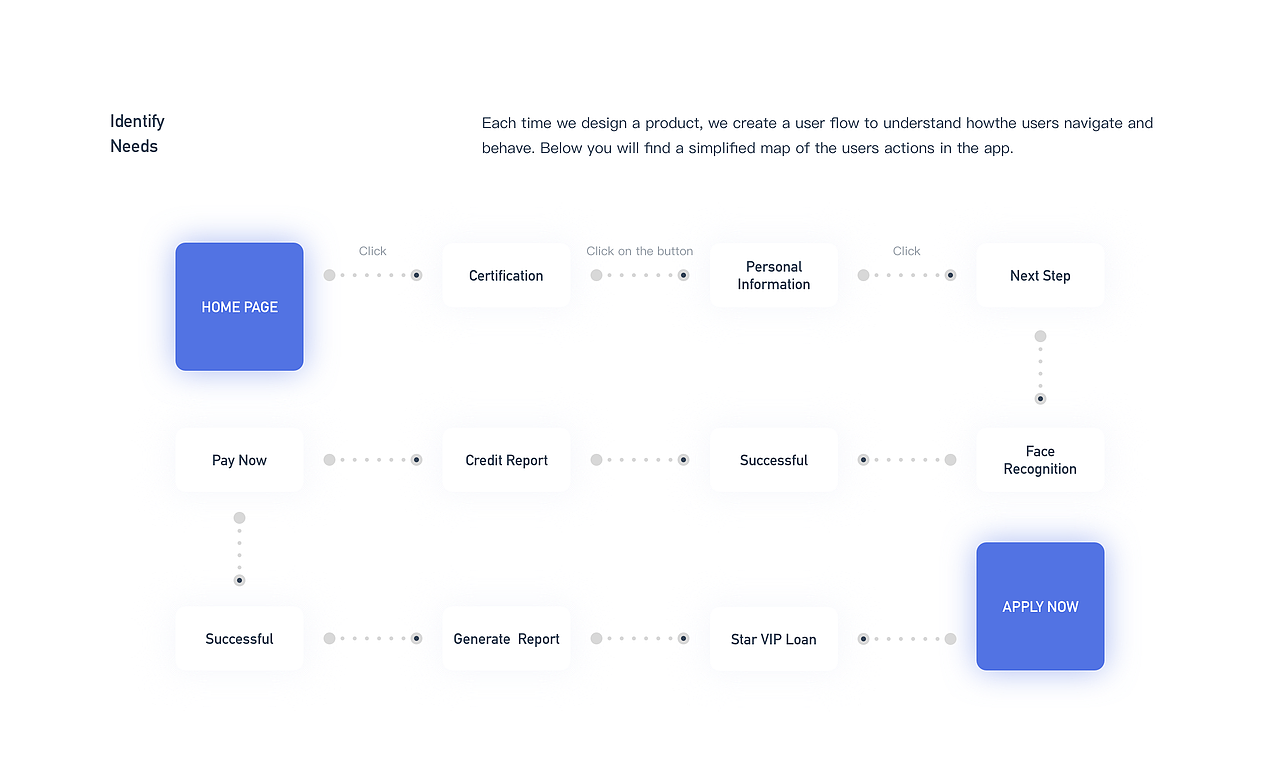 Cash Express（图ZMjAzMDQ5NzY4） - APP界面 - 站酷设计师叫我橙汁原创素材 - 站酷ZCOOL