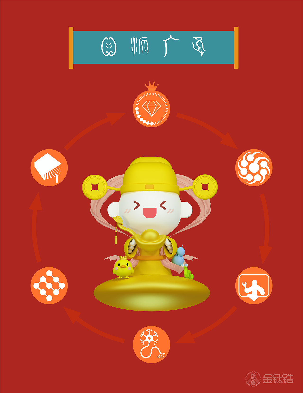 大年初六,祝大家迎接财神,送走穷神