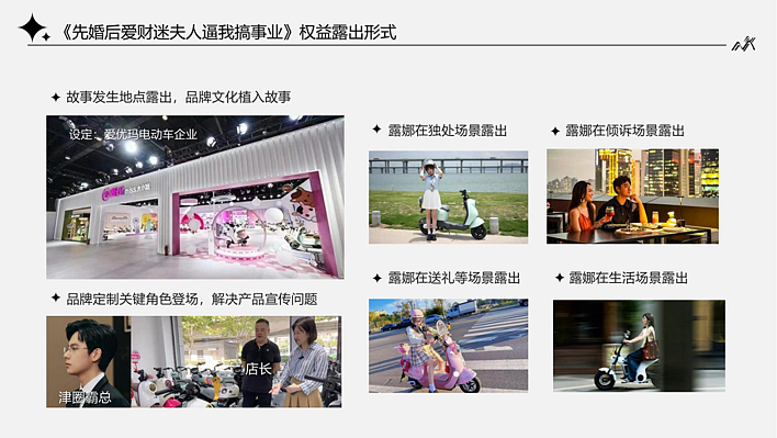 2024爱玛电动车露娜定制短剧及运营提案-30P