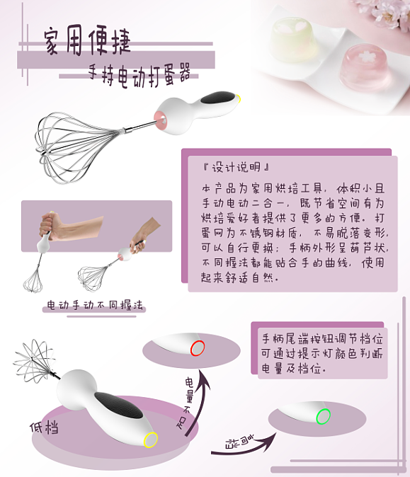 课设作业居然是参加工业设计大赛