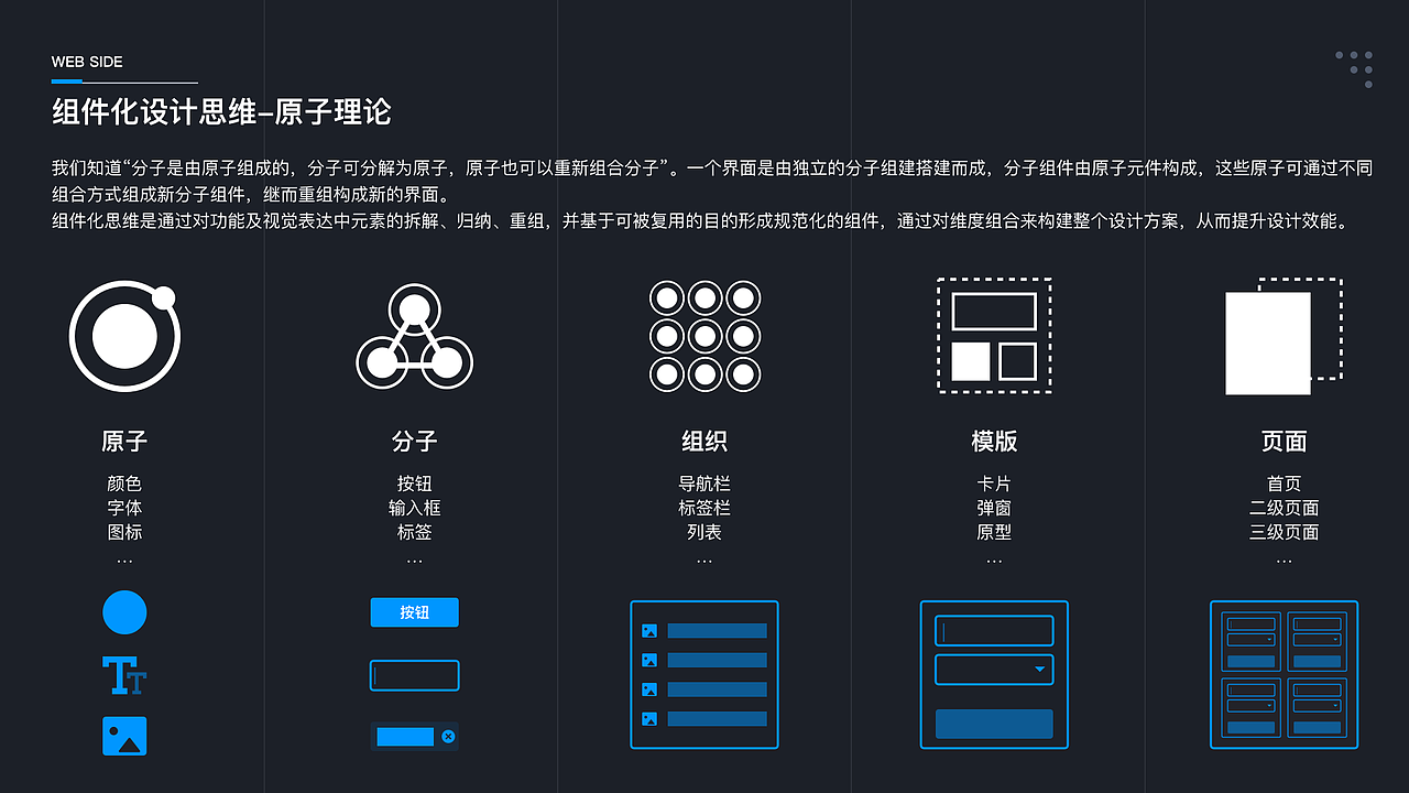 作品集（图ZMjUxOTQxNjU2） - APP界面 - 站酷设计师349719348原创素材 - 站酷ZCOOL