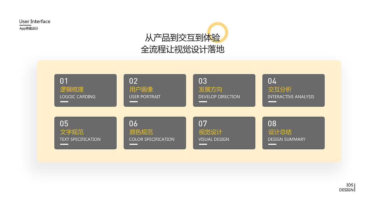 周志强作品集（图ZMTY2NjMxMzIw） - 交互/UE - 站酷设计师zzq设计师原创素材 - 站酷ZCOOL