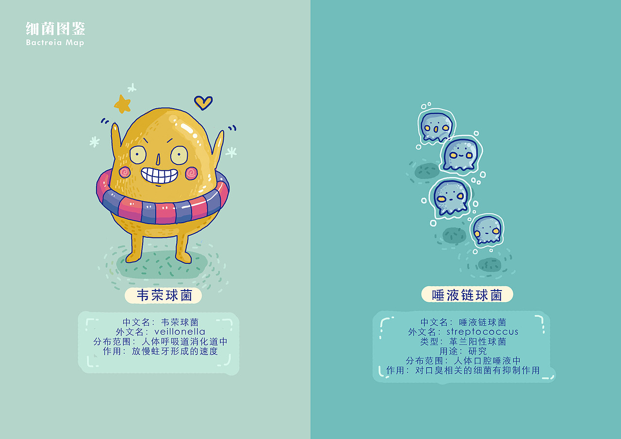 毕业设计|《细菌图鉴》part1#青春答卷2018#（图ZMTE3ODAyMDQ4） - 图案 - 站酷设计师楠楠的南瓜地原创素材 - 站酷ZCOOL